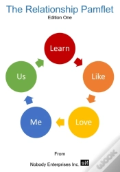 Capa do artigo Relationship Pamflet