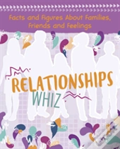 Relationships Whiz