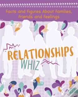 Capa do artigo Relationships Whiz