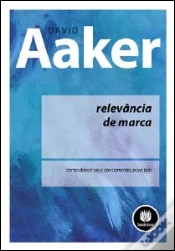 Capa do artigo Relevância da Marca