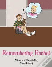 Capa do artigo Remembering Rachel