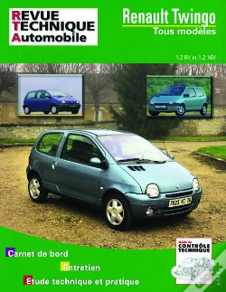 Capa do artigo Renault Twingo - Tous Modeles