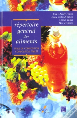 Capa do artigo Repertoire General Des Aliments