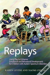 Capa do artigo Replays