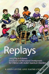 Capa do artigo Replays