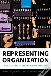 Capa do artigo Representing Organization