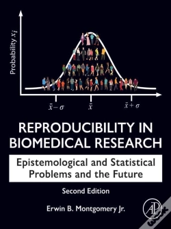 Capa do artigo Reproducibility In Biomedical Research
