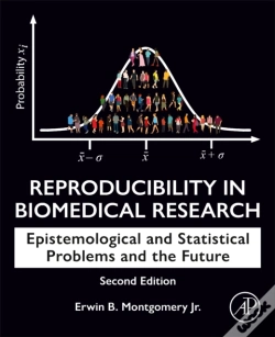 Capa do artigo Reproducibility In Biomedical Research
