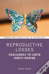 Reproductive Losses