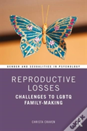 Capa do artigo Reproductive Losses