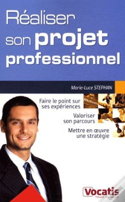 Capa do artigo Réqliser Son Projet Professionnel