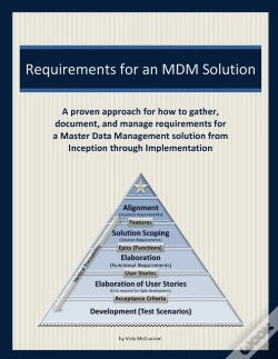 Capa do artigo Requirements For An Mdm Solution