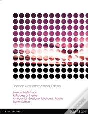 Capa do artigo Research Methods: A Process Of Inquiry