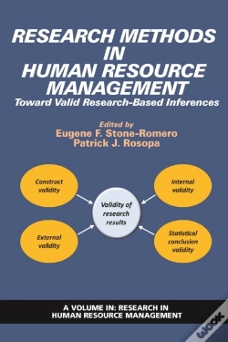 Capa do artigo Research Methods In Human Resource Management
