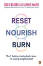Reset, Nourish, Burn - Preview