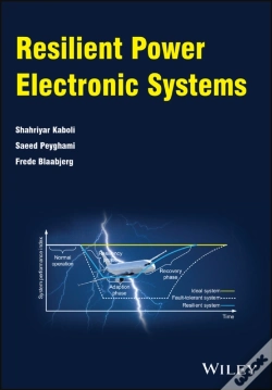 Capa do artigo Resilient Power Electronic Systems