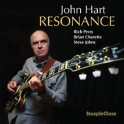 Capa do artigo Resonance - CD