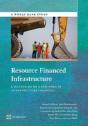 Resource Financed Infrastructure - Preview