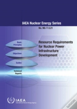 Capa do artigo Resource Requirements For Nuclear Power Infrastructure Development