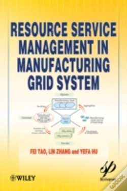 Capa do artigo Resource Service Management In Manufacturing Grid System