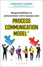 Responsabilisez Et Autonomisez Votre Équipe Avec Process Communication Model® - Preview