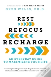 Capa do artigo Rest, Refocus, Recharge