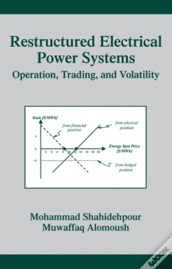 Capa do artigo Restructured Electrical Power Systems
