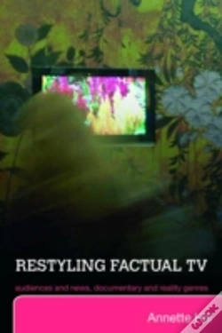 Capa do artigo Restyling Factual Tv
