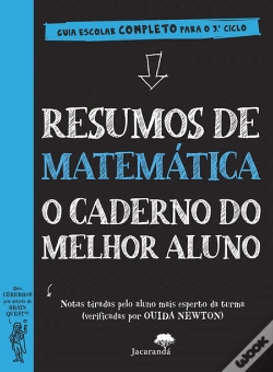 Capa do artigo Resumos de Matemática