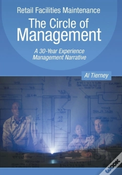 Capa do artigo Retail Facilities Maintenance