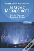 Retail Facilities Maintenance
