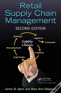 Capa do artigo Retail Supply Chain Management
