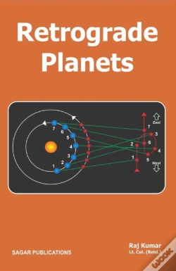 Capa do artigo Retrograde Planets