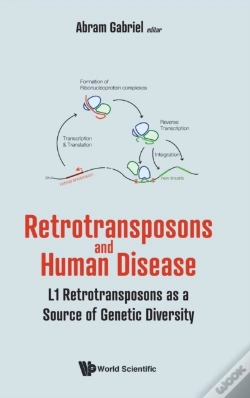Capa do artigo Retrotransposons And Human Disease: L1 Retrotransposons As A Source Of Genetic Diversity