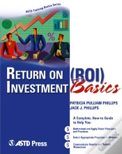 Capa do artigo Return On Investment (Roi) Basics