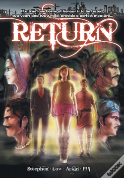 Capa do artigo Return