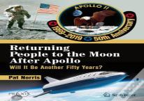 Returning People To The Moon After Apollo