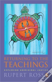 Capa do artigo Returning To The Teachings