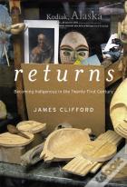 Returns