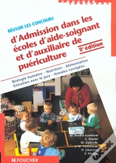 Reussir Le Concours D'Admission Aux Ecoles D'Aides Soignantes