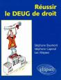 Reussir Le Deug De Droit - Preview