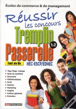 Capa do artigo Reussir Les Concours Tremplin - Passerelle Prepa