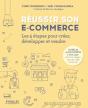 Réussir Son Activité E-Commerce - Preview