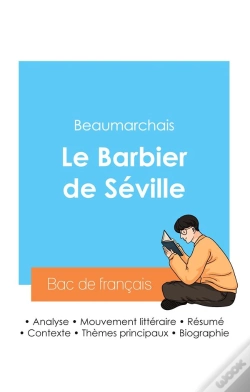 Capa do artigo Reussir Son Bac De Francais 2024 Analyse