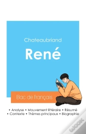 Capa do artigo Reussir Son Bac De Francais 2024 Analyse