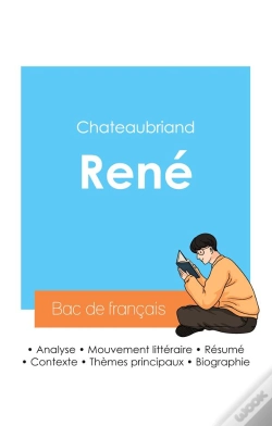 Capa do artigo Reussir Son Bac De Francais 2024 Analyse