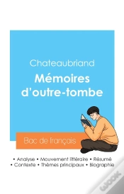 Capa do artigo Reussir Son Bac De Francais 2024 Analyse