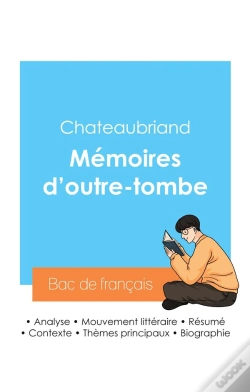 Capa do artigo Reussir Son Bac De Francais 2024 Analyse