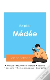 Capa do artigo Réussir Son Bac De Français 2024 : Analyse De Médée D