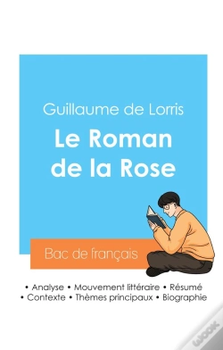 Capa do artigo Reussir Son Bac De Francais 2024 Analyse